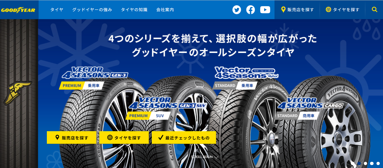 グッドイヤー
